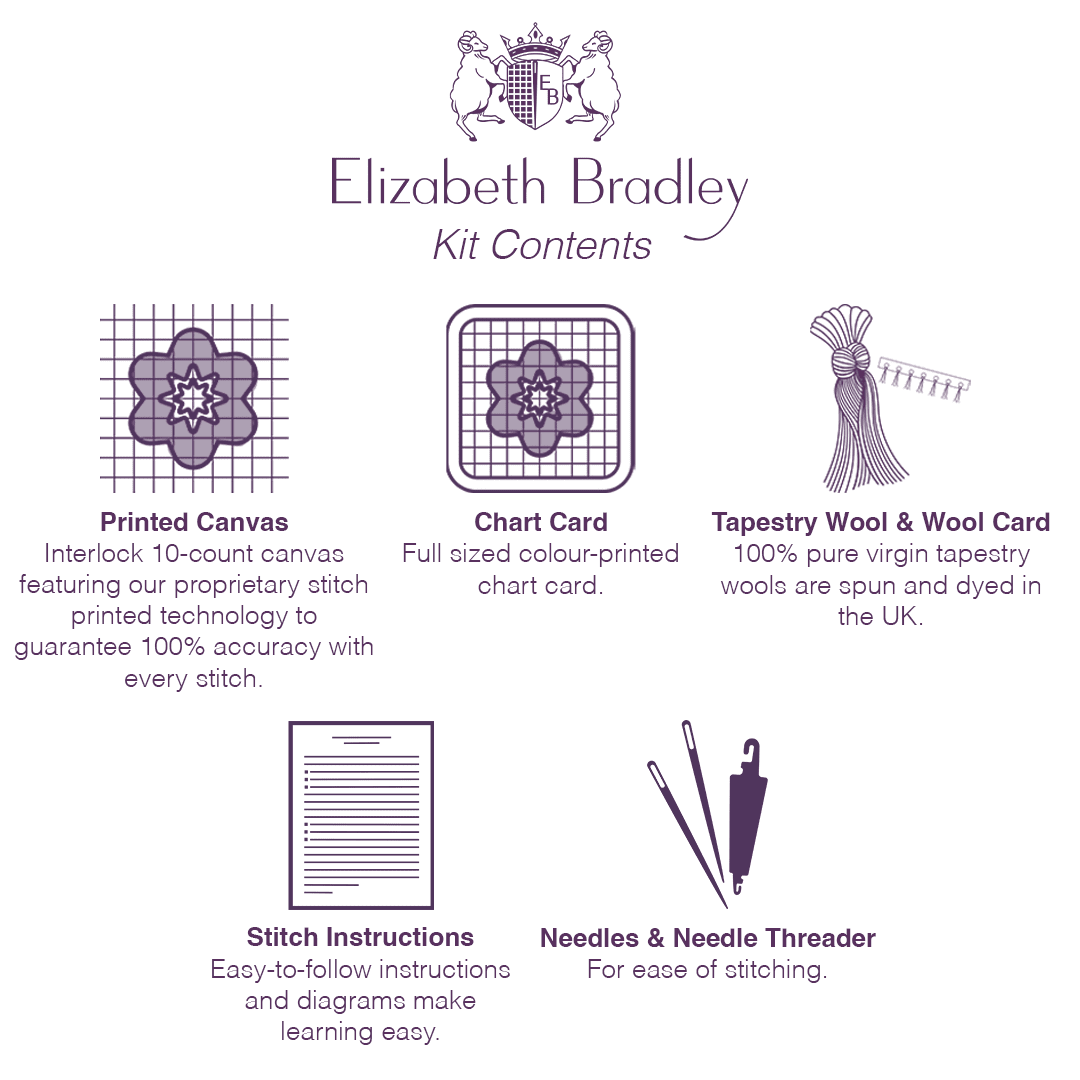 Bluebell Starter Kit - Image 4