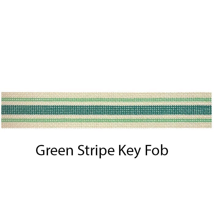 Key Fob Class - Raleigh, NC - Image 8